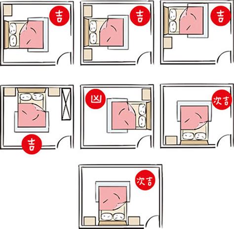 床底風水|房間風水怎麼擺？避開10大房間風水禁忌，讓你好眠又。